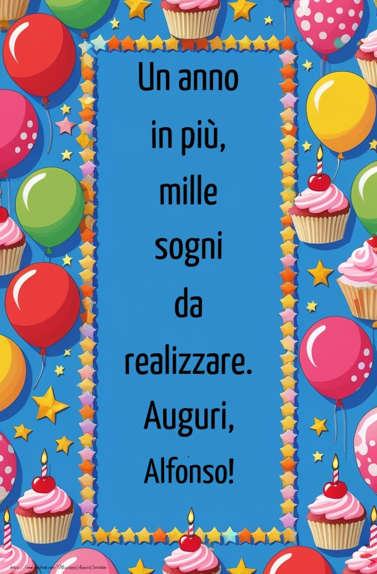 Cartoline di compleanno - Palloncini & Torta | Auguri per te