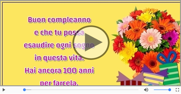 Hai ancora 100 anni  per farcela. Buon Compleanno!