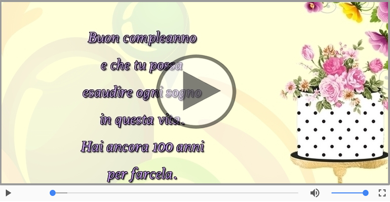 Hai ancora 100 anni  per farcela. Buon Compleanno!