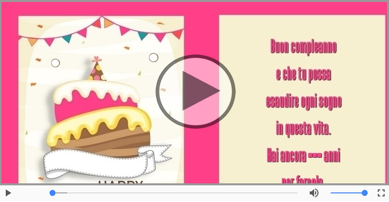 Hai ancora 100 anni  per farcela. Buon Compleanno!